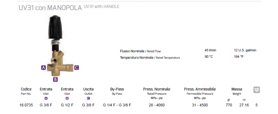 BAYPASS VENTIL SA REGULATOROM PRITISKA 310 bara