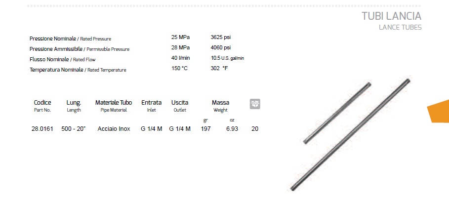 CEVKA 500 mm 1/4 - 1/4