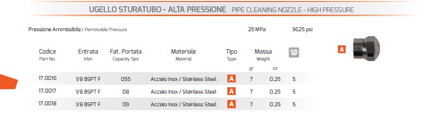 DIZNA ZA ODGUŠIVANJE 1/8 – 055, 080, 090