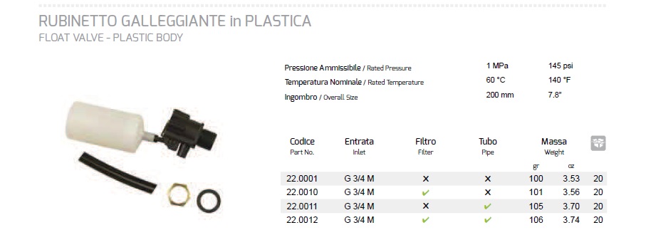 PLOVAK KOTLIĆA PLASTIČNI