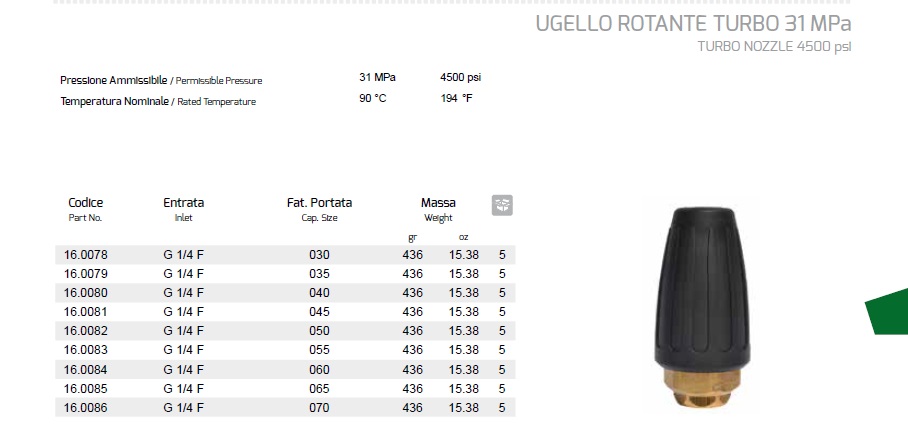 ROTO DIZNA 1-4 - 310 bara