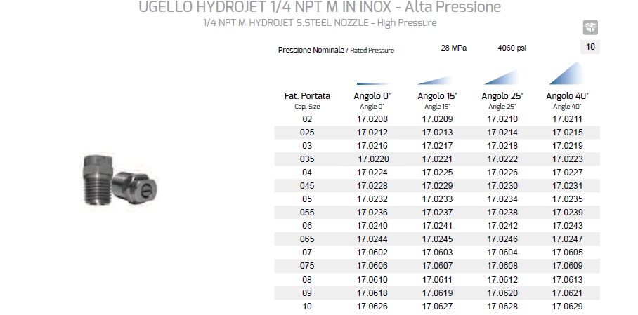 VISOKOPRITISNA DIZNA 1/4 - 280 bara