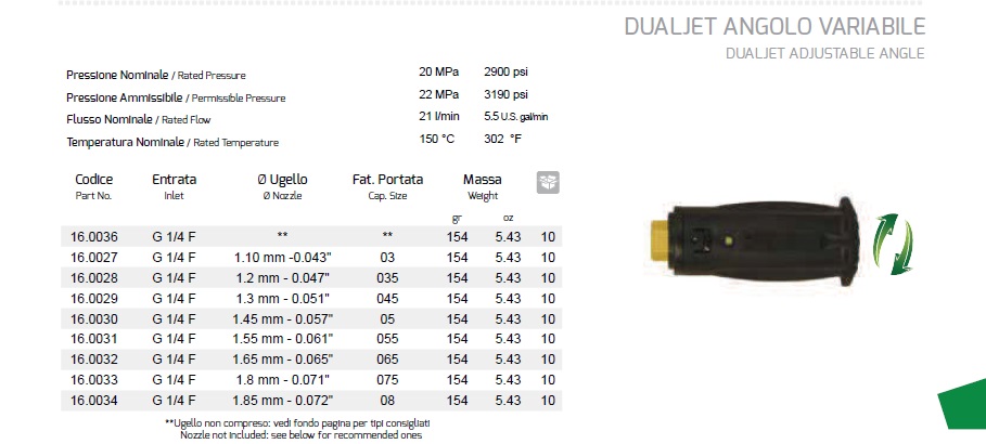 ŠTELUJUĆA DIZNA 1/4