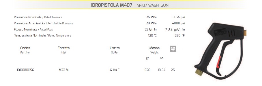 1010080156 RUCICA PISTOLJA 250 bara