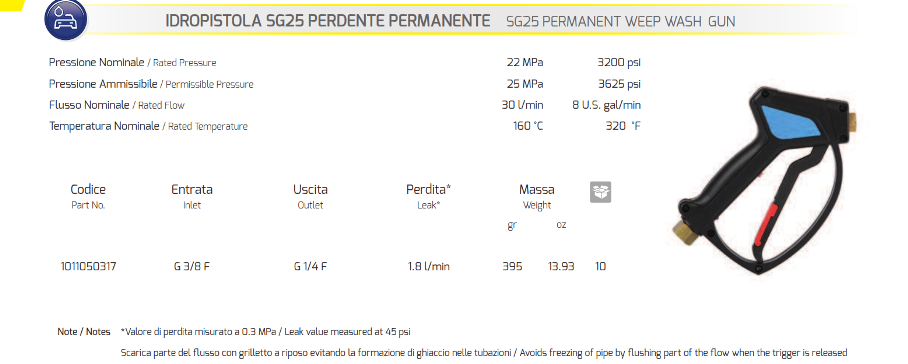 1011050317 RUCICA ZIMSKA