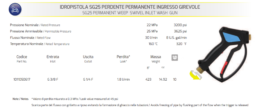 1011050617 RUCICA ZIMSKA OKRETNA